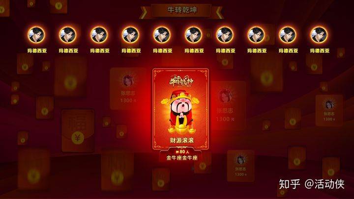 云年会不可缺的网上互动游戏新玩法(图4)